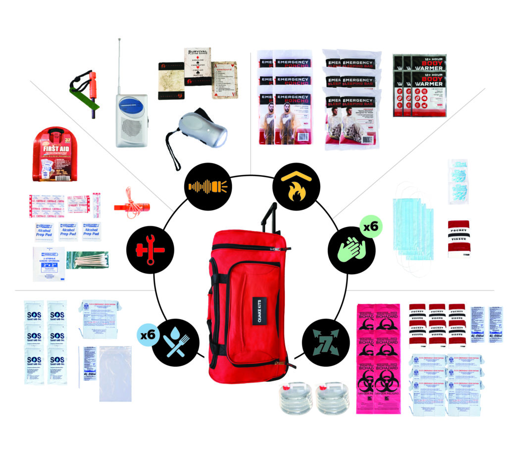 Best Survival Backpack Kit | Customize Your Kit | Echo-Sigma